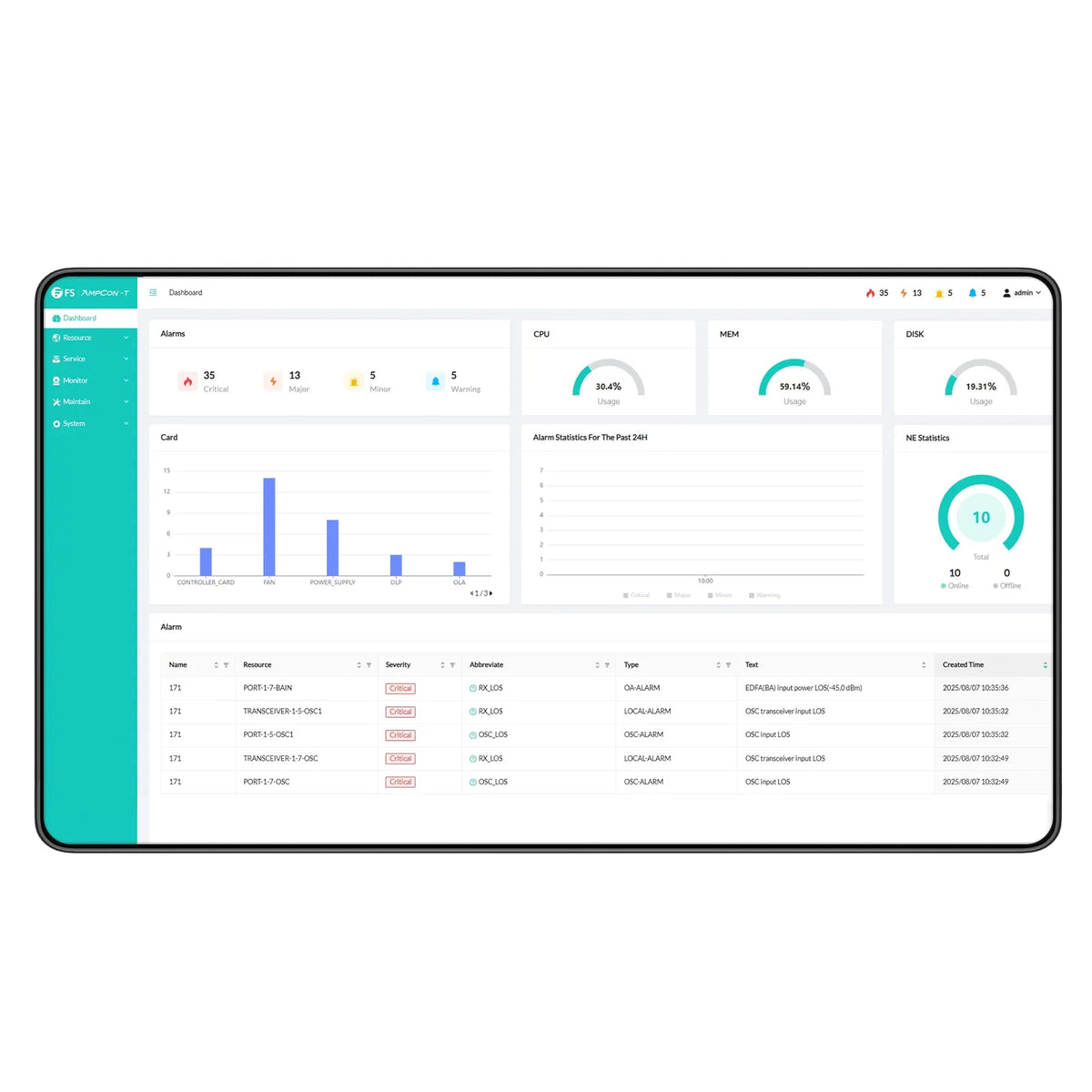 SFPS AmpCon-T Management System forFOOTN/WDM Devices, Includes Visual Monitoring, Centralized Management and Intelligent Analysis SFPS