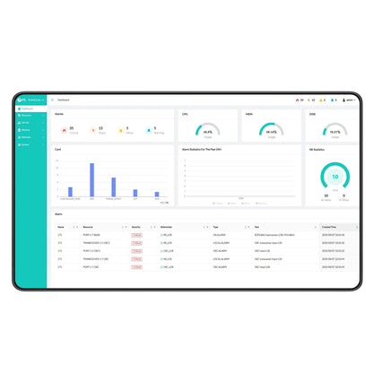 SFPS AmpCon-T Management System forFOOTN/WDM Devices, Includes Visual Monitoring, Centralized Management and Intelligent Analysis SFPS