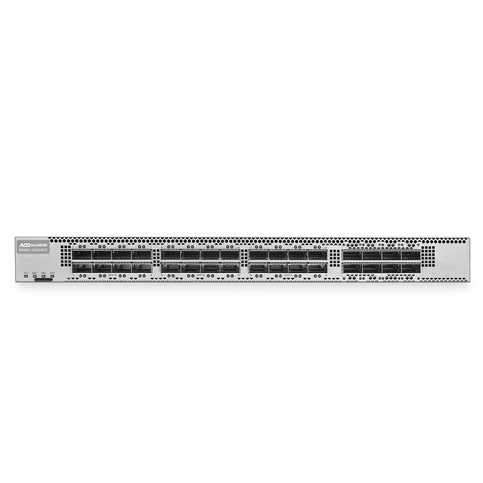 N8600-24QC8DC, 24x 200Gb QSFP56, with 8x 400Gb QSFP-DD, Broadcom Trident 4, NDD OS by NADDOD, for AI/ML/Cloud/HPC SFPS