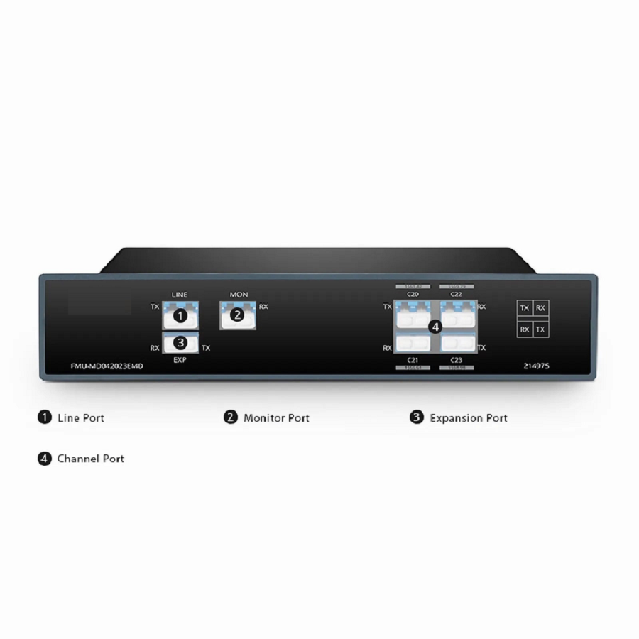 SFPS 4 Channels DWDM Mux Demux, 100GHz C20-C23, with Monitor and Expansion Port, 1.6dB Typical IL, LC/UPC, Dual Fiber, FMU Plug-in Module SFPS