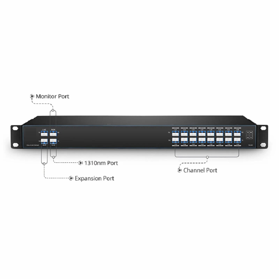SFPS 16 Channels DWDM Mux Demux, 100GHz C21-C36, with Monitor, Expansion and 1310nm Port, 4.4dB Typical IL, LC/UPC, Dual Fiber, FMU 1U Rack Mount SFPS