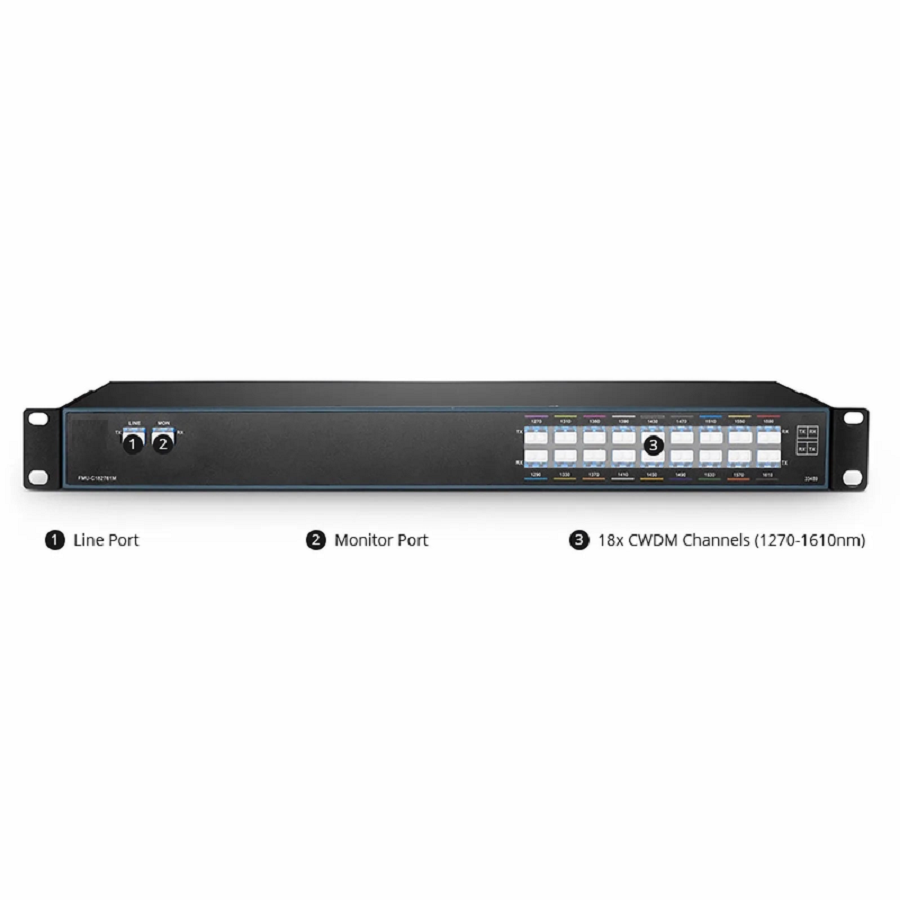 SFPS 18 Channels CWDM Mux Demux, 1270-1610nm, with Monitor Port, 2.2dB Typical IL, LC/UPC, Dual Fiber, FMU 1U Rack Mount SFPS