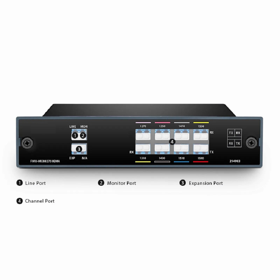 SFPS 8 Channels CWDM Mux Demux, 1270-1590nm, with Monitor and Expansion Port, 4.5dB Typical IL, LC/UPC, Single Fiber, Side A, FMU Plug-in Module SFPS