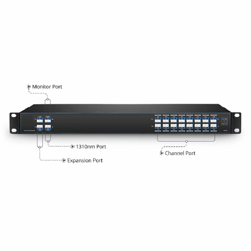 SFPS 16 Channels DWDM Mux Demux, 100GHz C21-C36, with Monitor, Expansion and 1310nm Port, 4.4dB Typical IL, LC/UPC, Dual Fiber, FMU 1U Rack Mount SFPS