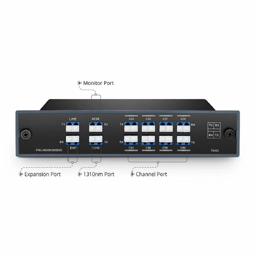 SFPS 8 Channels DWDM Mux Demux, 100GHz C53-C60, with Monitor, Expansion and 1310nm Port, 3.0dB Typical IL, LC/UPC, Dual Fiber, FMU Plug-in Module SFPS