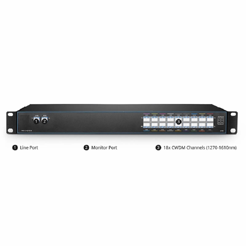 SFPS 18 Channels CWDM Mux Demux, 1270-1610nm, with Monitor Port, 2.2dB Typical IL, LC/UPC, Dual Fiber, FMU 1U Rack Mount SFPS