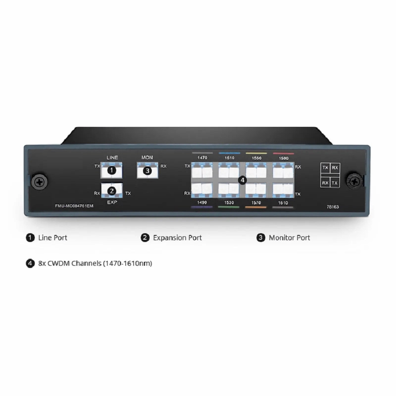 SFPS 8 Channels CWDM Mux Demux, 1470-1610nm, with Monitor and Expansion Port, 2.0dB Typical IL, LC/UPC, Dual Fiber, FMU Plug-in Module SFPS