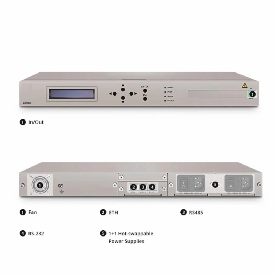 SFPS Customized Distributed Raman Amplifier, Dual AC/DC PSUs, 1U Rack Mount SFPS