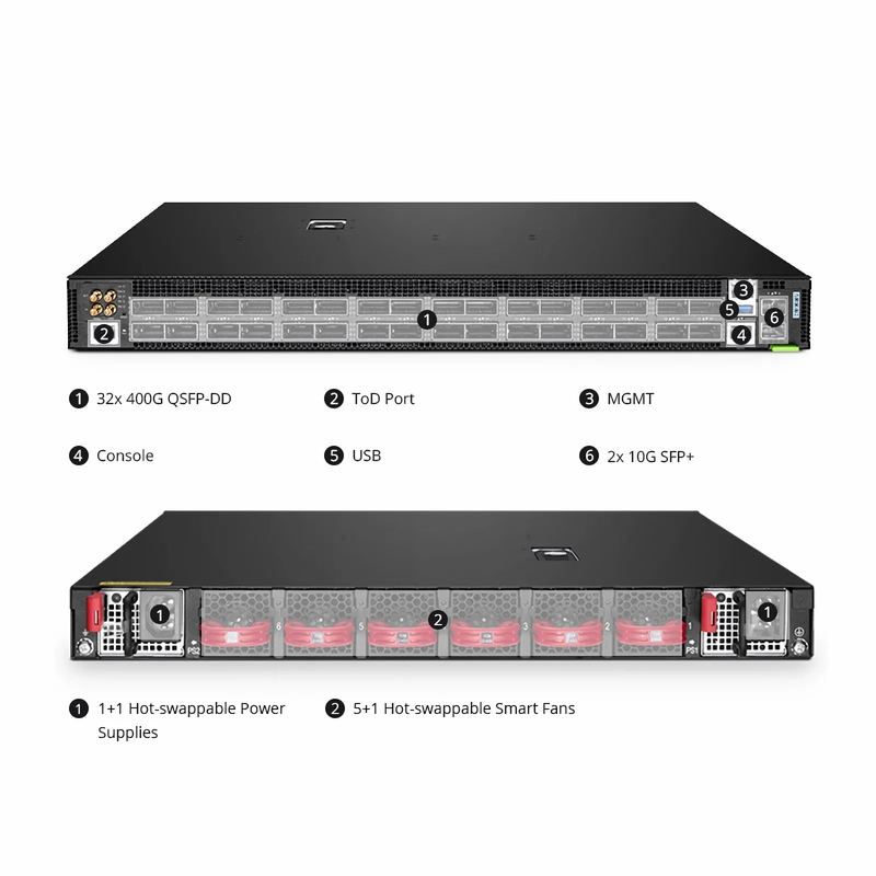SFPS N9550-32D, 32-Port Ethernet HPC/AI Data Center Switch, 32 x 400Gb QSFP-DD, PicOSA®, Broadcom Tomahawk 3 Chip, Front-to-Back Airflow SFPS