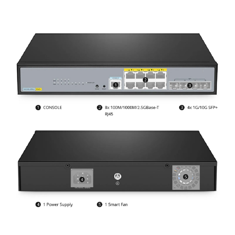 SFPS S3260-8MU, 8-Port Ethernet L2+ PoE++ Switch, 8 x 2.5GBASE-T/Multi-Gigabit, with 4 x 10Gb SFP+ Uplinks SFPS