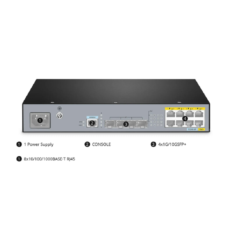 SFPS S3240-8P, 8-Port Gigabit Ethernet L2+ PoE+ Switch, 8 x PoE+ Ports@120W, with 4 x 10Gb SFP+ Uplinks, PicOSA®, Fanless SFPS