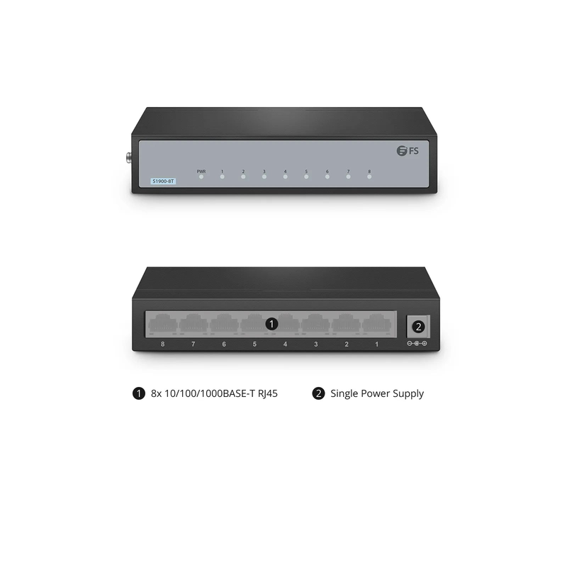 SFPS S1900-8T, 8-Port Gigabit Ethernet L2 Unmanaged Switch, 8x 10/100/1000BASE-T RJ45, Metal, Fanless, Desktop/Wall-Mount SFPS