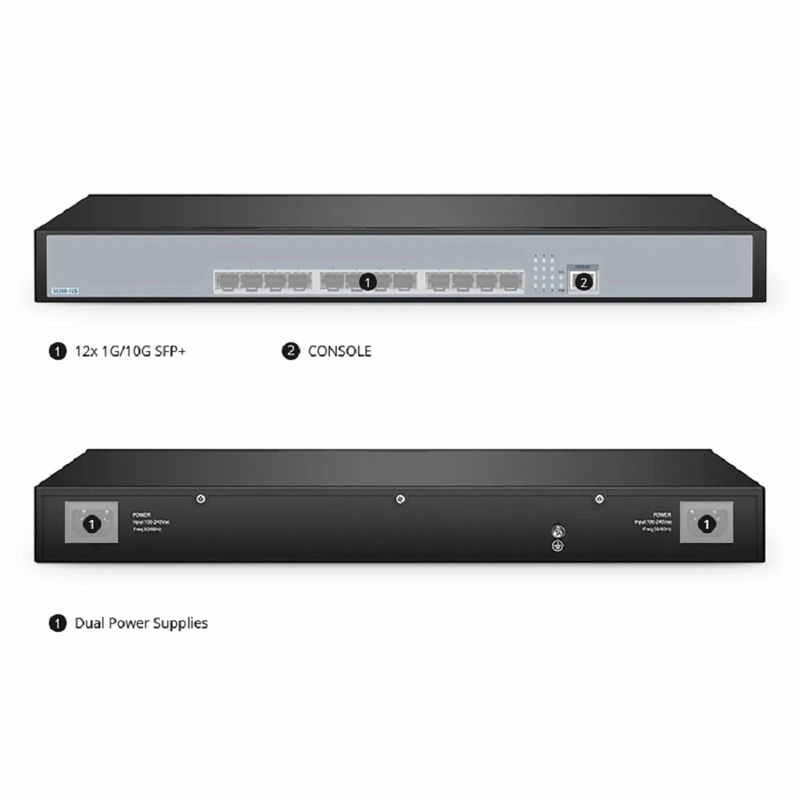 SFPS S5300-12S, 12-Port Ethernet L3 Switch, 12 x 10Gb SFP+, Support Stacking SFPS