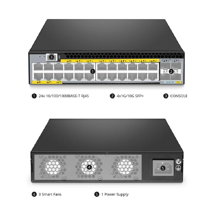 SFPS S3240C-24P, 24-Port Gigabit Ethernet L2+ PoE+ Switch, 24 x PoE+ Ports@380W, with 4 x 10Gb SFP+ Uplinks SFPS