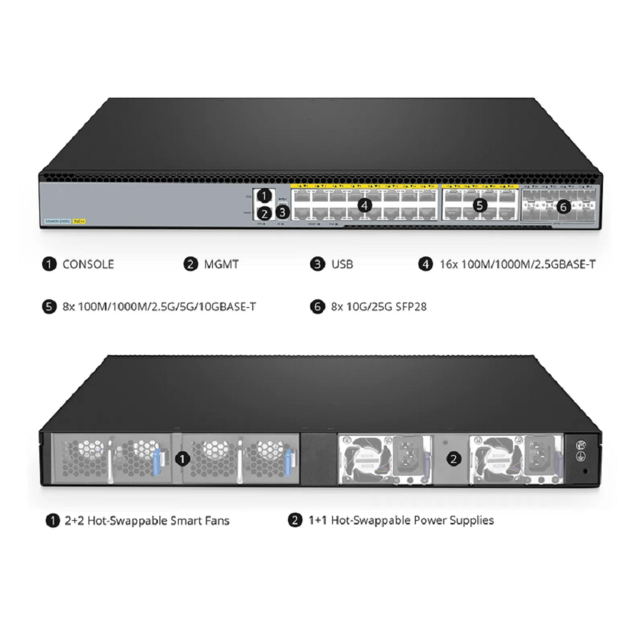 SFPS S5440H-24MU, 24-Port Multi-Gigabit Ethernet L3 PoE++ Switch, 16 x 2.5Gb PoE++, 8 x 10Gb PoE++ Ports @1000W, with 8 x 25Gb SFP28 Uplinks, Support EVPN-VXLAN & MLAG SFPS