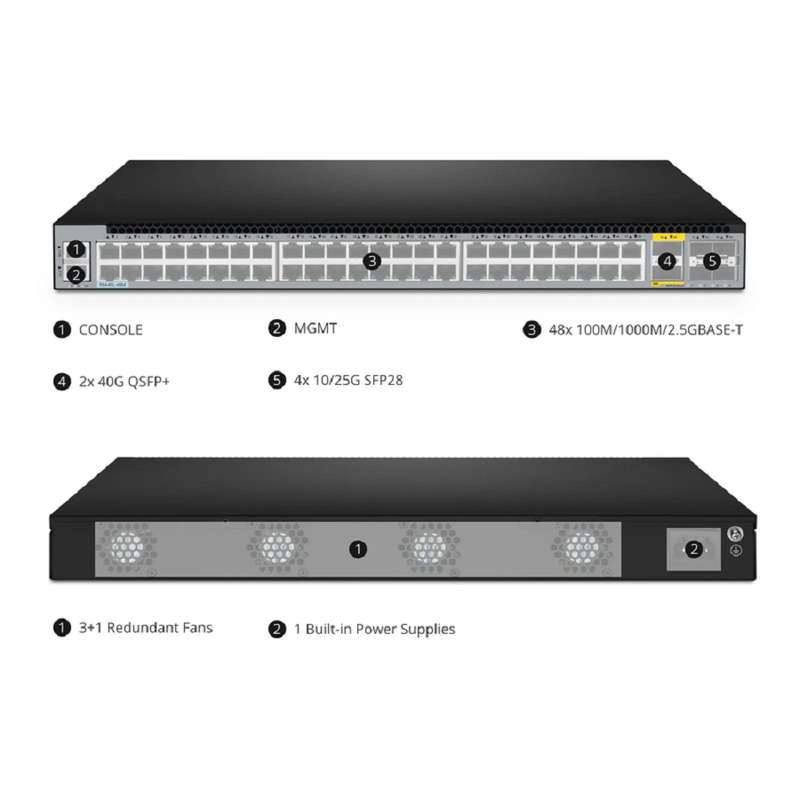 SFPS S5440L-48M, 48-Port Ethernet L3 Switch, 48 x 2.5Gb RJ45/Multi-Gigabit, with 4 x 25Gb SFP28 and 2 x 40Gb QSFP+ Uplinks, Support EVPN-VXLAN&MLAG SFPS