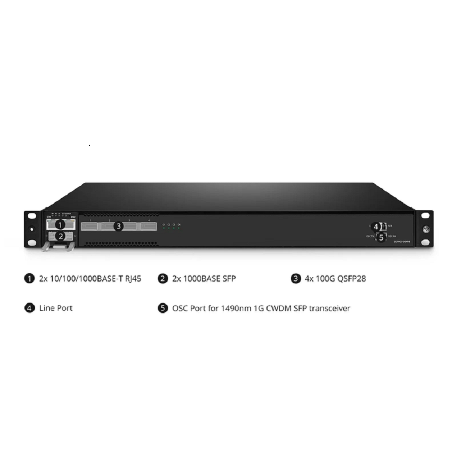 SFPS DCP920-D04PB, 4 Channel 100G DWDM PAM4 Active Multiplexer, C23-C36, 4 x 100G QSFP28, Single Fiber, Side-B, Built-in 100G PAM4 Module, 1U Rack Mount, 0-80km, Support AmpCon-T/Web Network Management SFPS