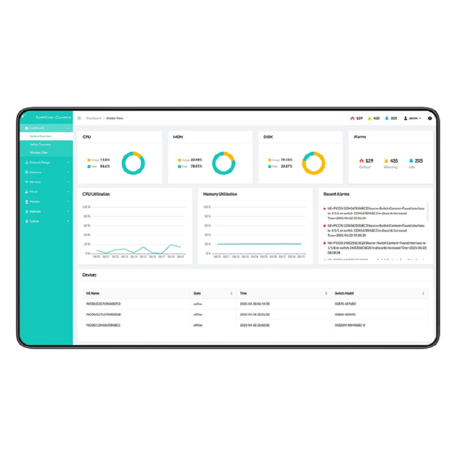 SFPS AmpCon-Campus Management Platform 1/3/5-Year Subscription with Support Service for PicOSA® Enterprise Switches, Support Remote Deployment and Automate Network Management SFPS