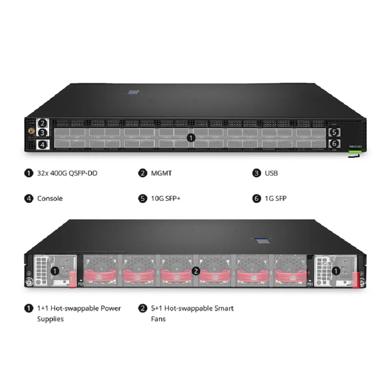 SFPS N8610-32D, 32-Port Ethernet HPC/AI Data Center Switch, 32 x 400Gb QSFP-DD, PicOSA®, Broadcom Tomahawk 4 Chip, Front-to-Back Airflow SFPS