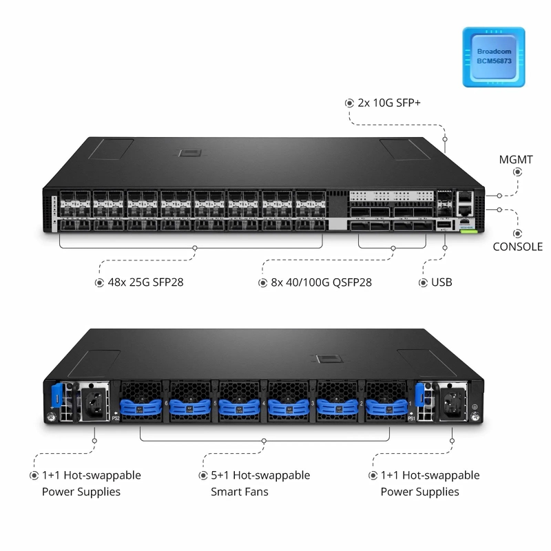 SFPS N8550-48B8C, 48-Port Ethernet Data Center Switch, 48 x 25Gb SFP28, 8 x 100Gb QSFP28 Uplinks, with 2 x 10Gb SFP+ Management Port, PicOSA®, Broadcom Trident 3 Chip, Back-to-Front Airflow SFPS