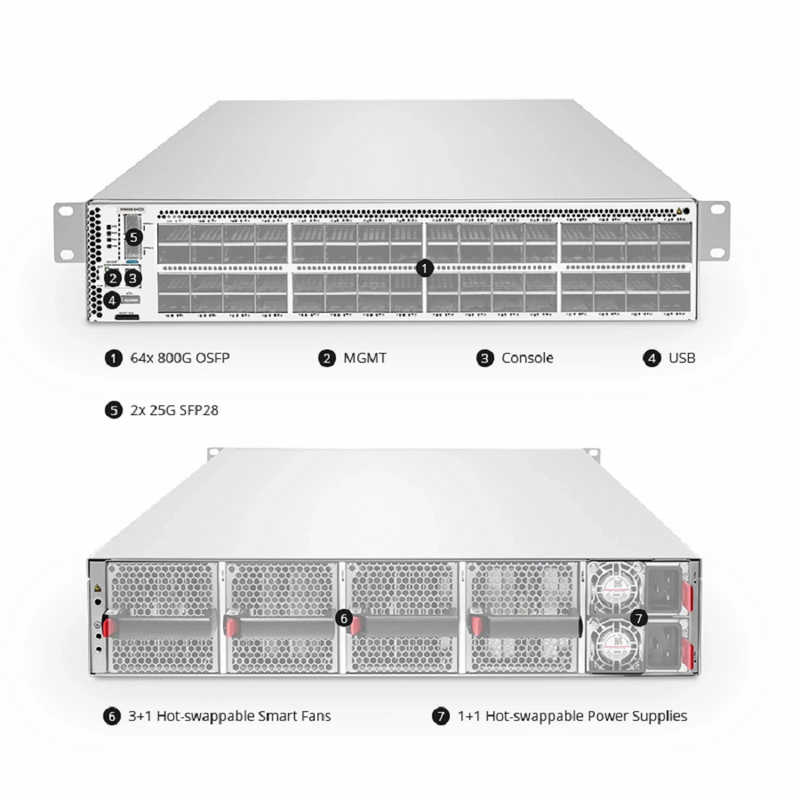 SFPS N9600-64OD, 64-Port Ethernet HPC/AI Data Center Switch, 64 x 800Gb OSFP, PicOSA®, Broadcom Tomahawk 5 Chip, Front-to-Back Airflow SFPS