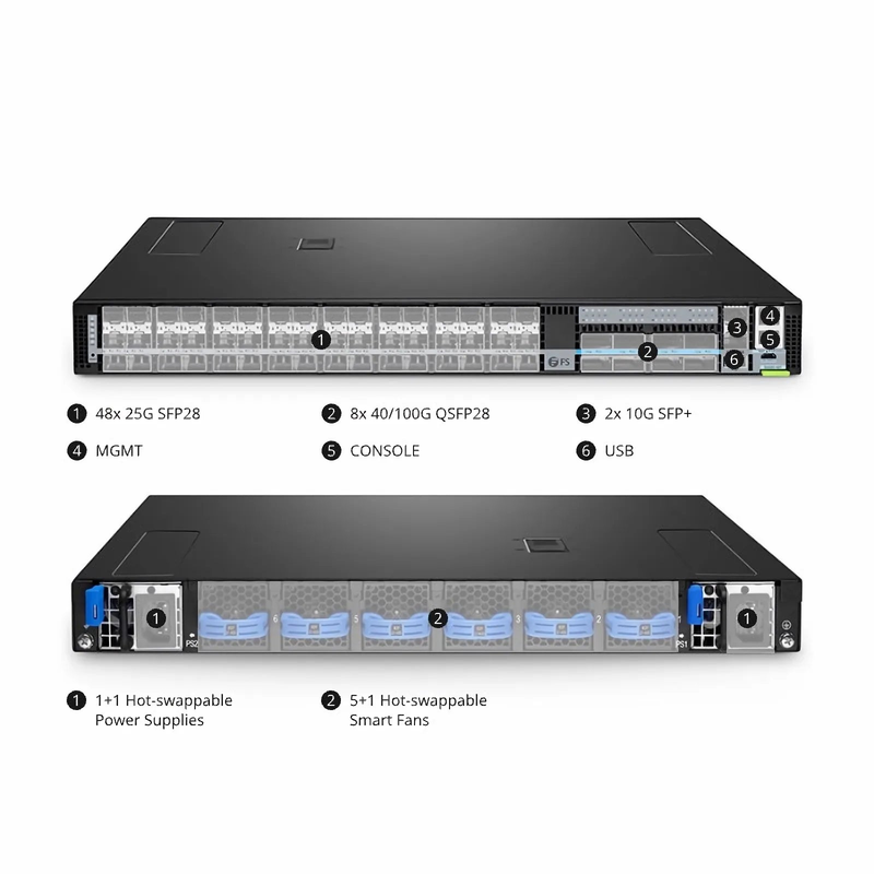 SFPS S5580-48Y, 48-Port Ethernet L3 Switch, 48 x 25Gb SFP28, 8 x 100Gb QSFP28 Uplinks, PicOSA®, Support EVPN-VXLAN&MLAG, Broadcom Chip SFPS