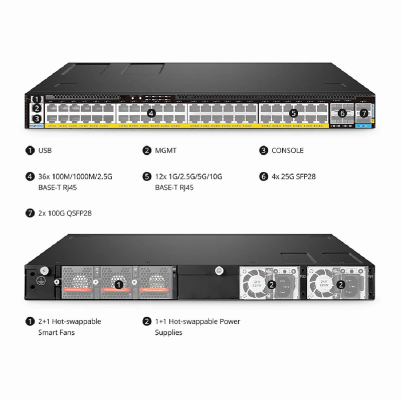 SFPS S5870-48MX6BC-U, 48-Port Ethernet L3 PoE++ Switch, 36 x 2.5Gb PoE++ Ports, 12 x 10Gb PoE++ Ports @2100W, with 4 x 25Gb SFP28 and 2 x 100Gb QSFP28 Uplinks, PicOSA®, Support EVPN-VXLAN, MLAG & Perpetual PoE, Broadcom Chip SFPS