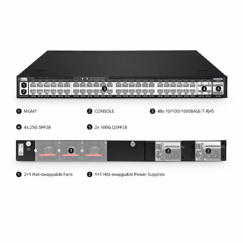 SFPS S5870-48T6BC, 48-Port Ethernet L3 Enterprise Switch, 48 x Gigabit RJ45, with 4 x 25Gb SFP28 and 2 x 100Gb QSFP28 Uplinks, PicOSA®, Support EVPN-VXLAN, Broadcom Chip SFPS