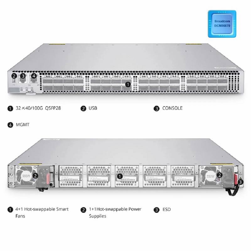 SFPS S5890-32C, 32-Port Ethernet L3 Switch, 32 x 100Gb QSFP28, PicOSA®, Support MLAG, Broadcom Chip SFPS