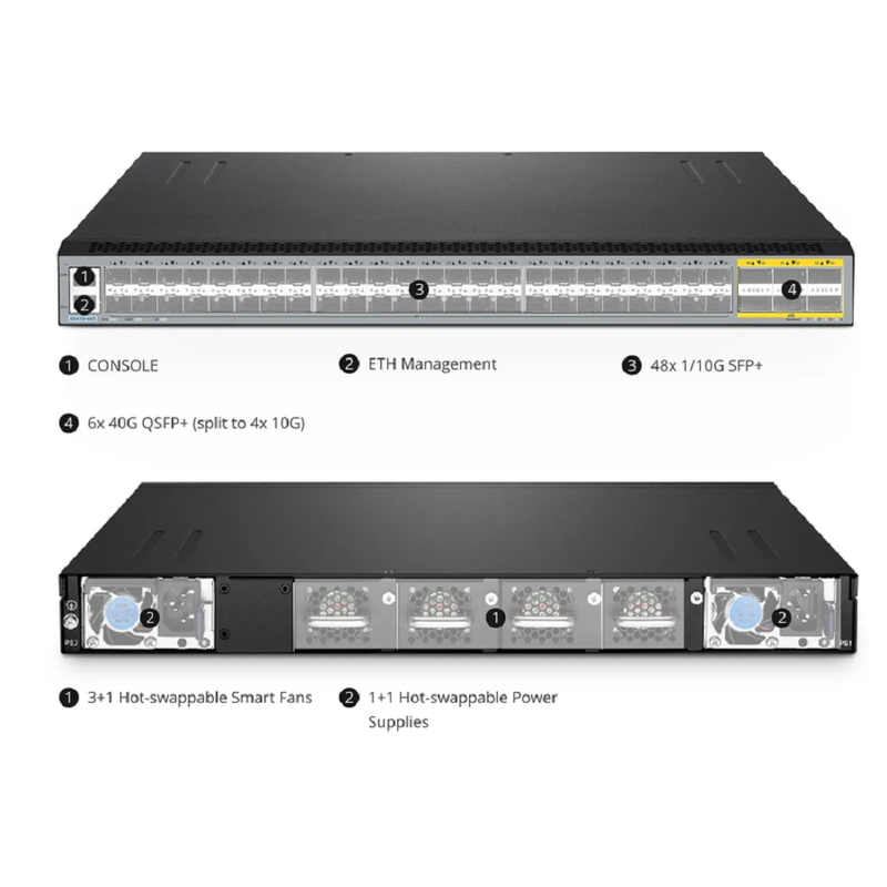 SFPS S5470-24Y, 24-Port Ethernet L3 Switch, 24 x 25Gb SFP28, with 4 x 100Gb QSFP28 Uplinks, PicOSA®, Support MLAG SFPS