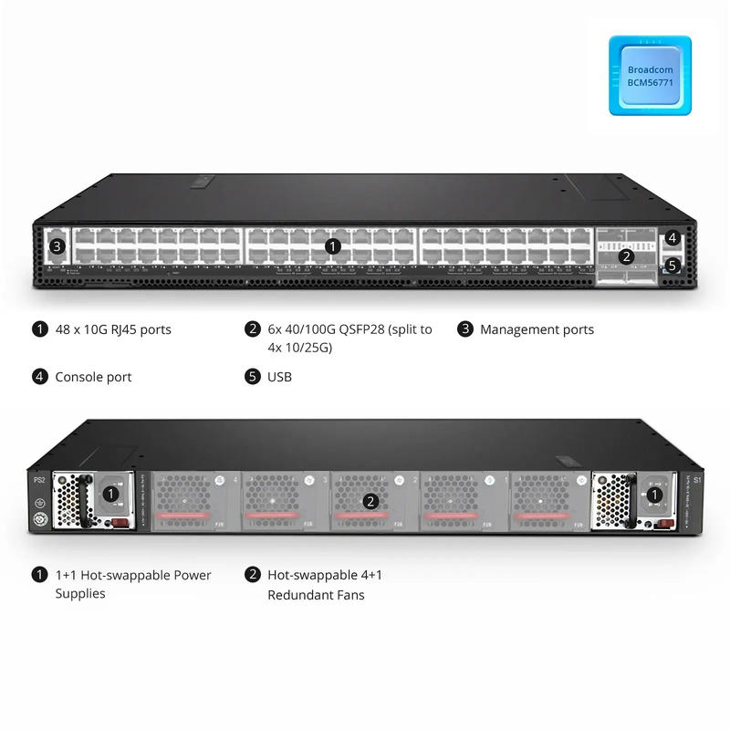 SFPS S5570-48X, 48-Port Ethernet L3 Switch, 48 x 10G RJ45, with 6 x 100G QSFP28 Uplinks, PicOSA®, Broadcom Trident 3 Chip SFPS