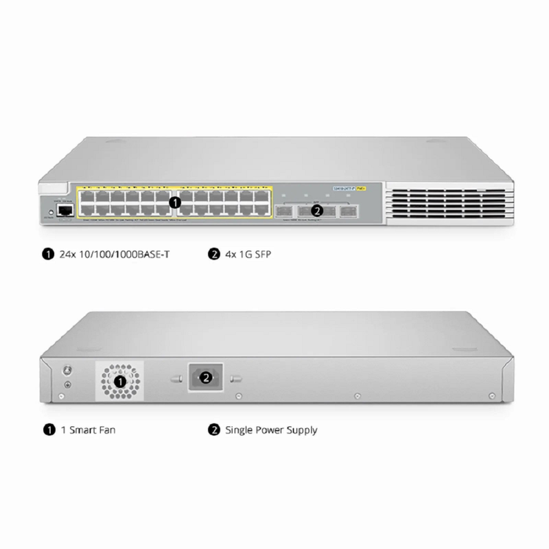 SFPS S3410L-24TF-P, 24-Port Ethernet L2+ PoE+ Switch, 24 x PoE+ Ports @370W, with 4 x 1Gb SFP Uplinks, PicOSA®, Support MLAG, Broadcom Chip SFPS
