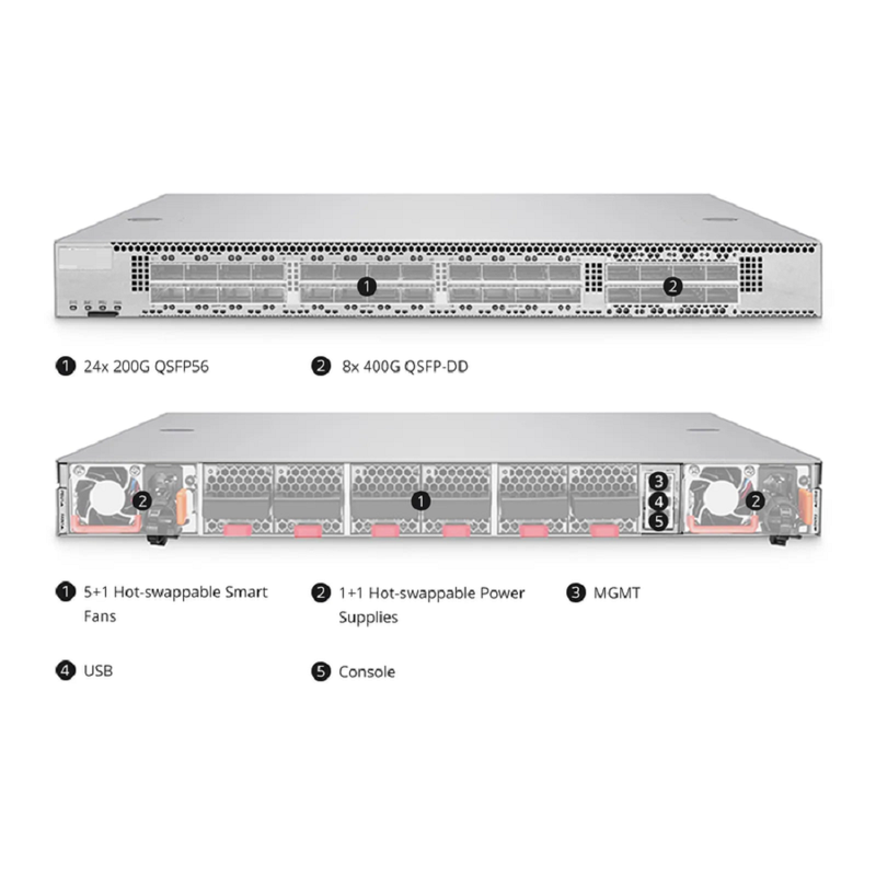 SFPS S8510-24CD, 24-Port Ethernet Ethernet L3 Switch, 24 x 200Gb QSFP56, with 8 x 400Gb QSFP-DD Uplinks, PicOSA®, Broadcom Trident 4 Chip SFPS