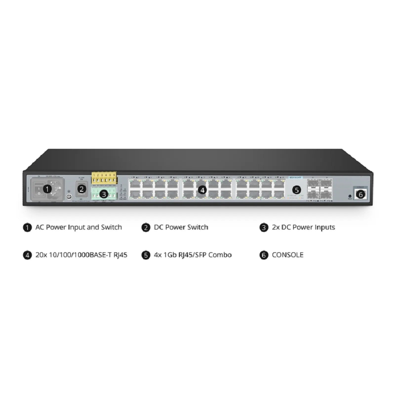 SFPS IES3110-24TF, 24-Port Gigabit Ethernet L2+ Managed Industrial Switch, 20 x 10/100/1000BASE-T, with 4 x 1Gb RJ45/SFP Combo, -40 to 75A°C Operating Temperature SFPS