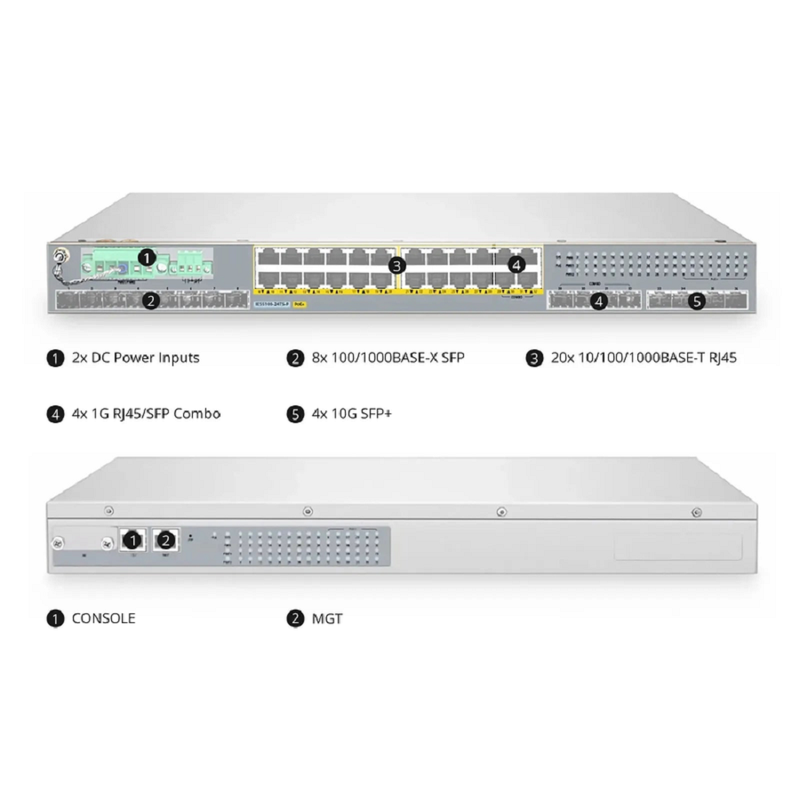 SFPS IES5100-24TS-P, 24-Port Gigabit Ethernet L2+ Managed Industrial PoE+ Switch, 20 x PoE+ Ports @720W, with 4 x 1Gb RJ45/SFP Combo, 8 x 1Gb SFP and 4 x 10Gb SFP+, -40 to 75A°C Operating Temperature SFPS
