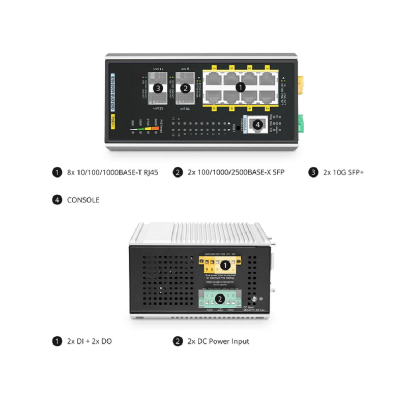 SFPS IES5200W-8U2F2SD, 8-Port Gigabit Ethernet L3 Managed Industrial PoE++ Switch, 8 x PoE++ Ports@360W, with 2 x 1/2.5Gb SFP, 2 x 10Gb SFP+, -40 to 75A°C Operating Temperature SFPS