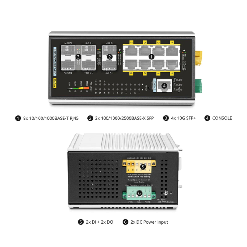 SFPS IES5200W-8U2F4SD, 8-Port Gigabit Ethernet L3 Managed Industrial PoE++ Switch, 8 x PoE++ Ports@360W, with 2 x 1/2.5Gb SFP, 4 x 10Gb SFP+, -40 to 75A°C Operating Temperature SFPS