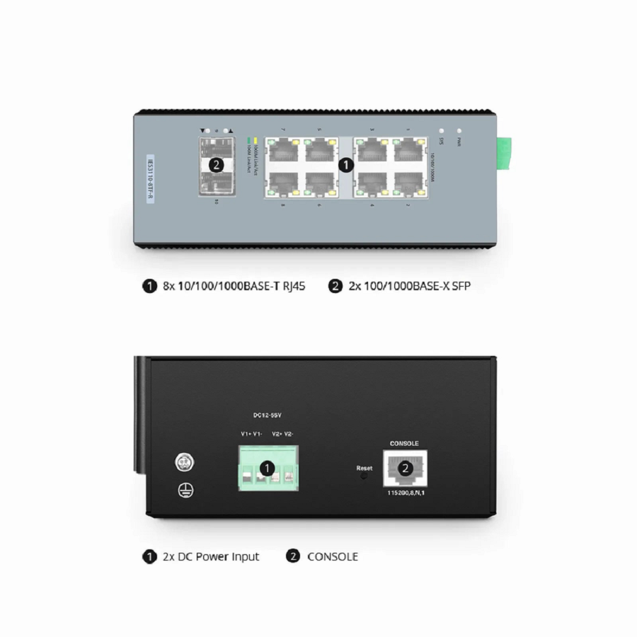 SFPS IES3110-8TF-R, 8-Port Gigabit Ethernet L2+ Managed Industrial Switch, 8 x 10/100/1000BASE-T, with 2 x 1Gb SFP, -40 to 75A°C Operating Temperature SFPS
