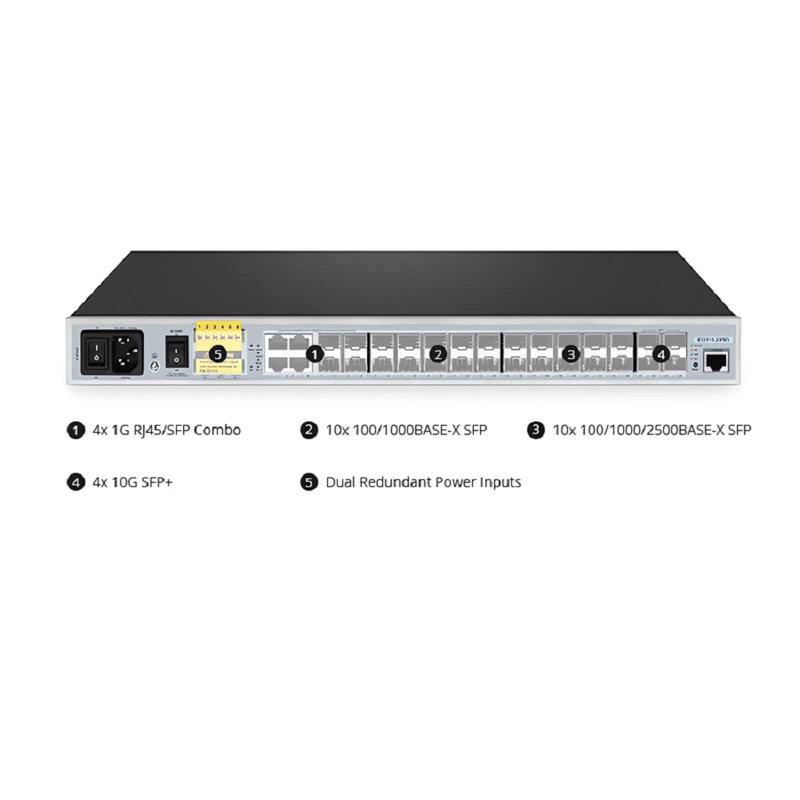 SFPS IES5110-20FMS, 20-Port Ethernet L2+ Managed Industrial Switch, 10 x 1Gb SFP, 10 x 1/2.5Gb SFP, with 4 x 1Gb RJ45/SFP Combo, 4 x 10Gb SFP+, Wide-Temp SFPS