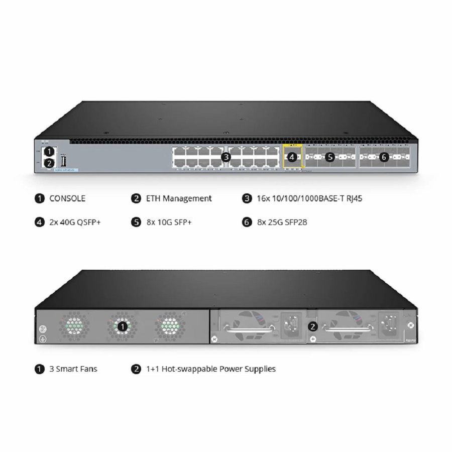 SFPS S5850-16T16BS2Q, 16-Port Gigabit Ethernet L3 Switch, 16 x Gigabit RJ45, with 8 x 10Gb SFP+, 8 x 25Gb SFP28 and 2 x 40Gb QSFP+ Uplinks, Support MLAG SFPS