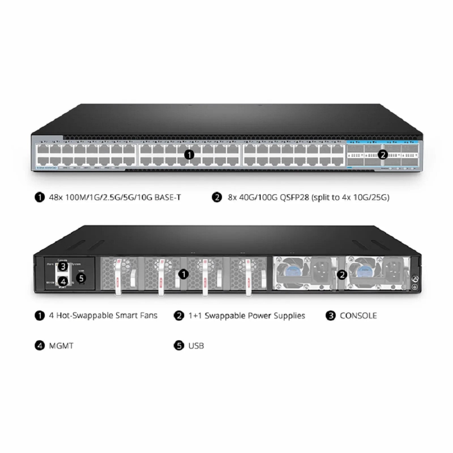 SFPS S5850-48XMG8C, 48-Port Ethernet L3 Switch, 48 x 10GBASE-T/Multi-Gigabit, with 8 x 100Gb QSFP28, Support MLAG SFPS