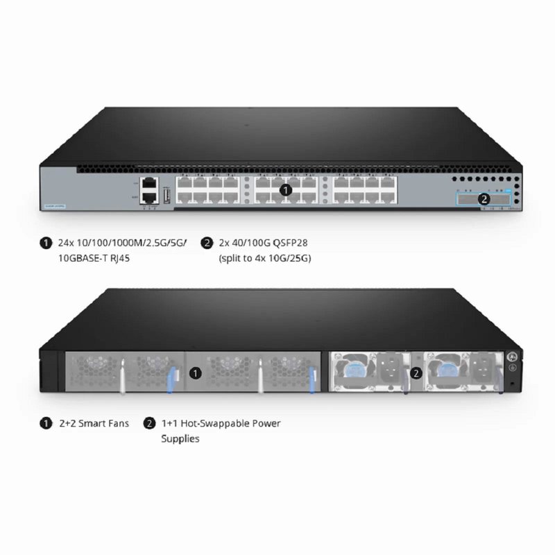 SFPS S5850-24XMG, 24-Port Ethernet L3 Switch, 24 x 10GBASE-T/Multi-Gigabit, with 2 x 100Gb QSFP28, Support MPLS&MLAG SFPS