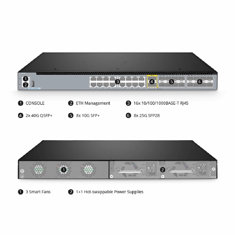 SFPS S5850-16T16BS2Q, 16-Port Gigabit Ethernet L3 Switch, 16 x Gigabit RJ45, with 8 x 10Gb SFP+, 8 x 25Gb SFP28 and 2 x 40Gb QSFP+ Uplinks, Support MLAG SFPS