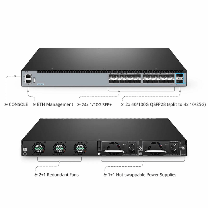 SFPS S5850-24S2Q, 24-Port Ethernet L3 Switch, 24 x 10Gb SFP+, with 2 x 40Gb QSFP+, Support MLAG SFPS