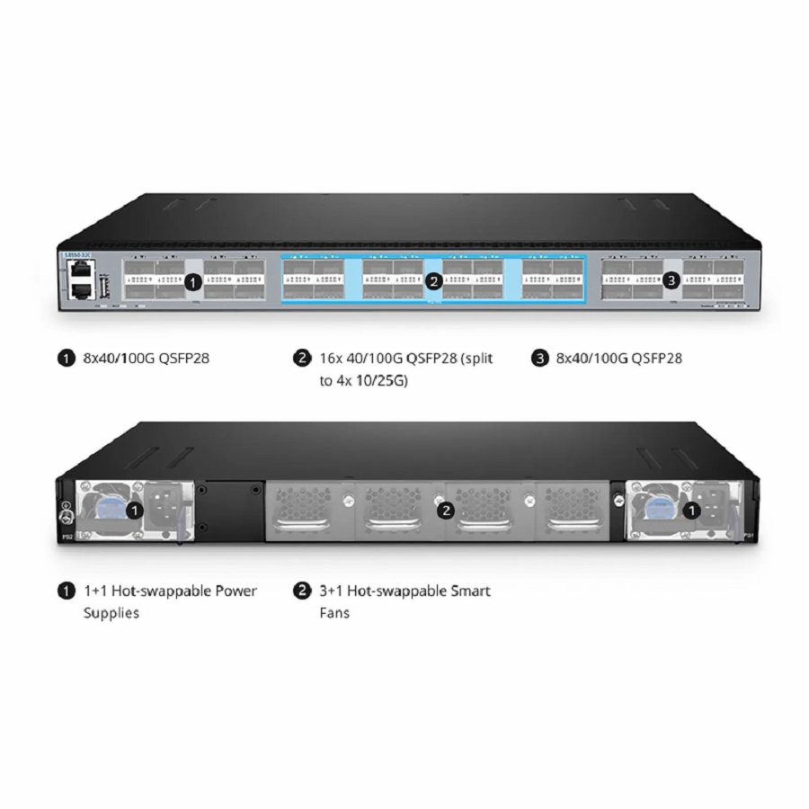SFPS S8550-32C, 32-Port Ethernet L3 Switch, 32 x 100Gb QSFP28, Support MPLS&MLAG, Hyper-Converged Infrastructure SFPS