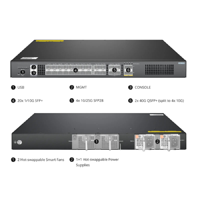 SFPS S5860-20SQ, 24-Port Ethernet L3 Switch, 20 x 10Gb SFP+, with 4 x 25Gb SFP28 and 2 x 40Gb QSFP+, Support Stacking, Broadcom Chip SFPS