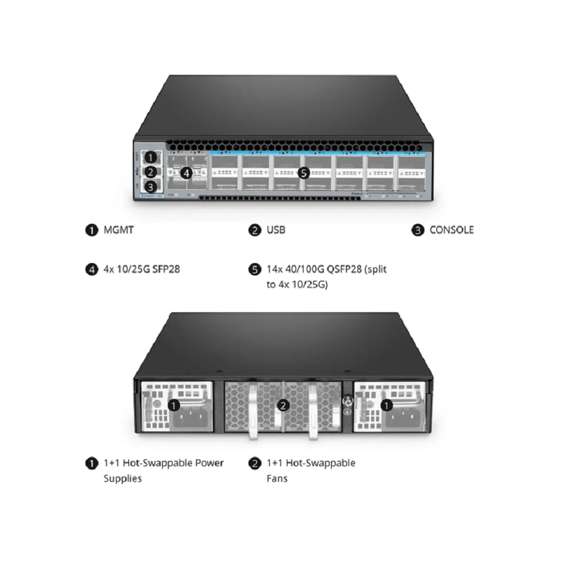 SFPS S5460C-14C, 18-Port Ethernet L3 Half-Width Switch, 14 x 100Gb QSFP28, with 4 x 25G SFP28, AV over IP, Support MLAG SFPS