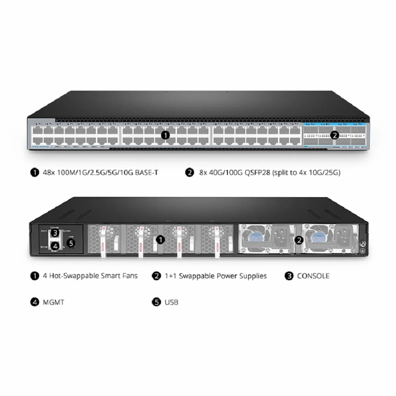 SFPS S5850-48XMG8C, 48-Port Ethernet L3 Switch, 48 x 10GBASE-T/Multi-Gigabit, with 8 x 100Gb QSFP28, Support MLAG SFPS