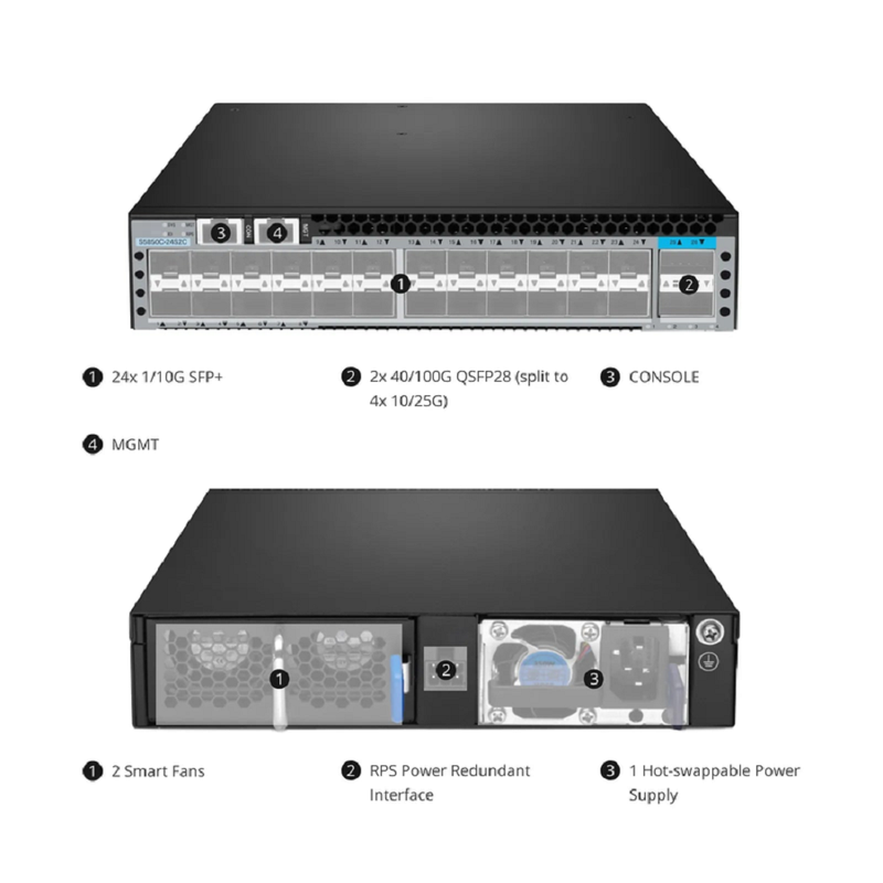 SFPS S5850C-24S2C, 24-Port Ethernet L3 Half-width Switch, 24 x 10Gb SFP+, with 2 x 100Gb QSFP28 Uplinks, AV over IP, Support MLAG SFPS