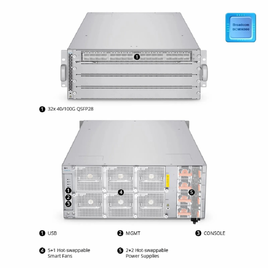 SFPS NC8400-4TH, 4-Slot 4U Ethernet L3 Data Center Chassis Switch Unloaded, with 4x 40/100/400Gb Line Cards, Supports MLAG, Broadcom Chip SFPS